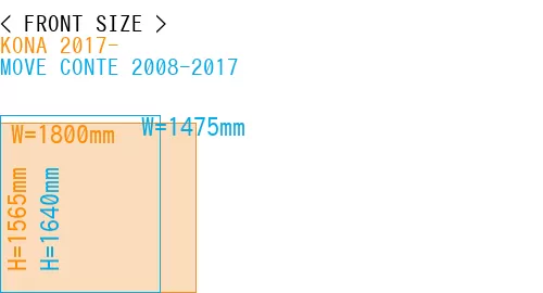 #KONA 2017- + MOVE CONTE 2008-2017